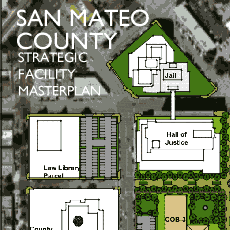 SAN MATEO MASTERPLAN 